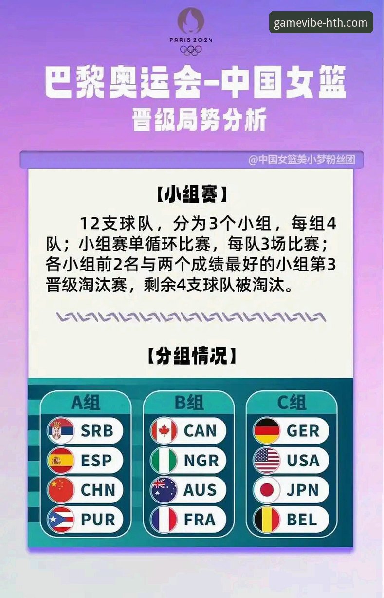从阵容调试到外线复苏：中国女篮胜南苏丹一役的战术深度解析